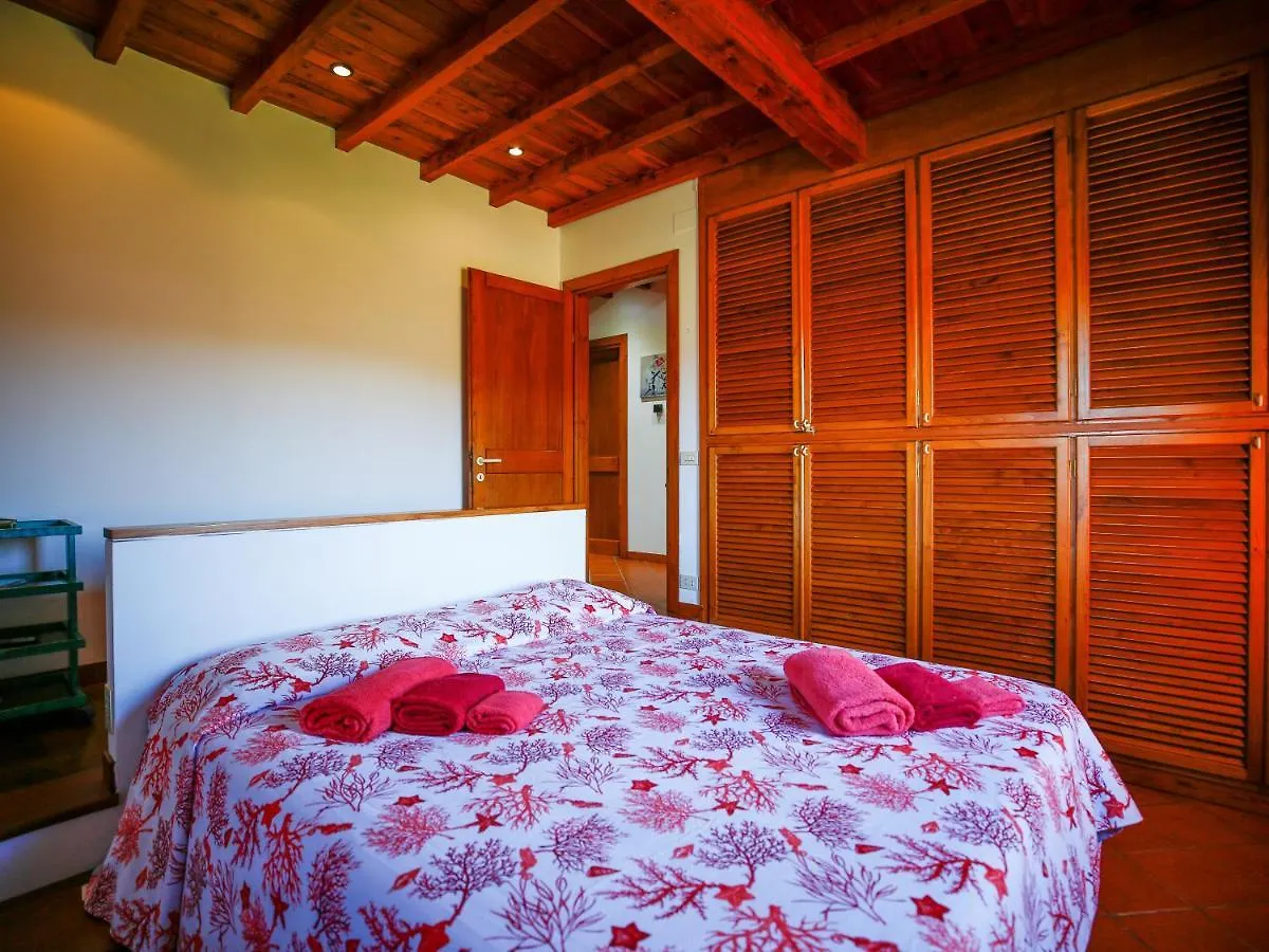 Casolare Oltre Il Cielo With Swimming Pool Βίλα Porcari